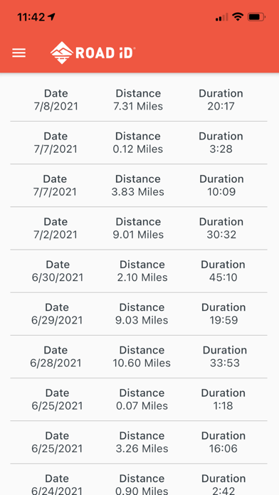 ROAD iD: Run + Ride Safety Screenshot