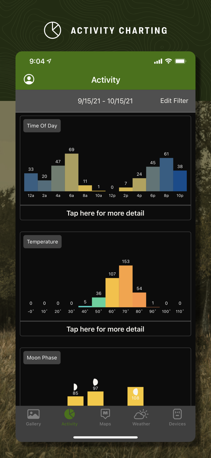 Moultrie Mobile Wireless