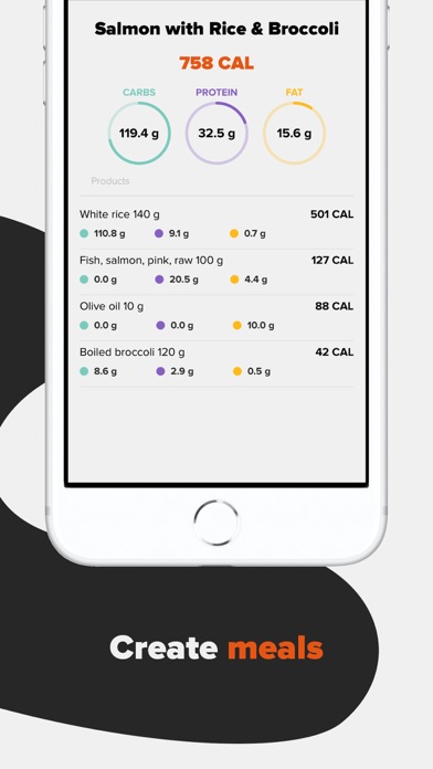 Fitsy for personal trainers Screenshot