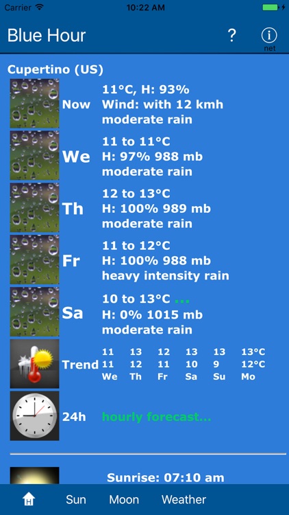 Blue Hour, Sun, Moon, Weather screenshot-4
