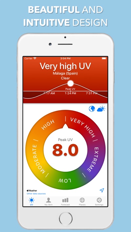 UV Index Widget - Worldwide screenshot-9