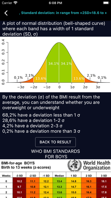 Ideal Weight & BMI Calculatorのおすすめ画像4
