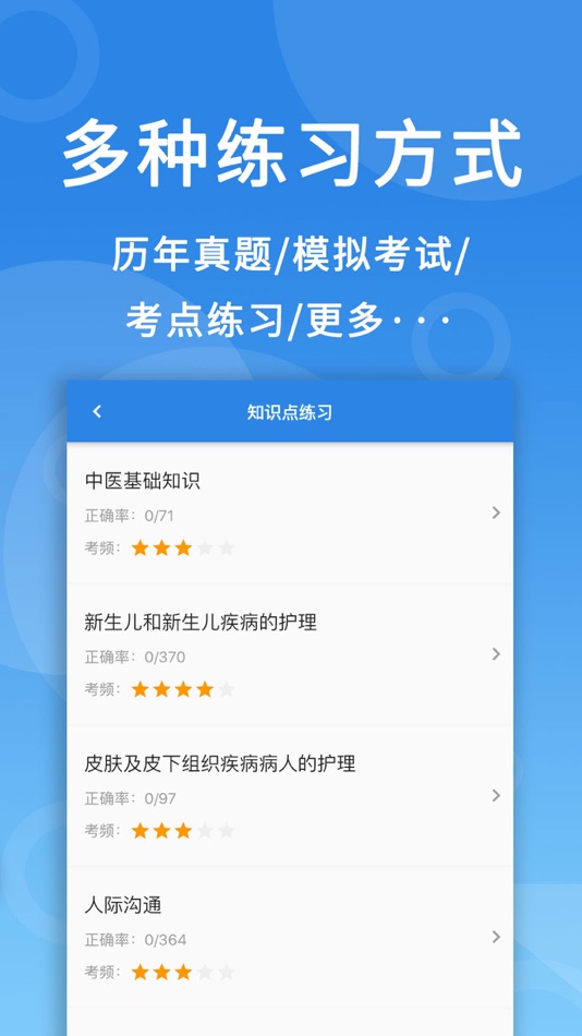 #2. 微易用护师医考题库 (iOS) Által: 北京微易用科技
