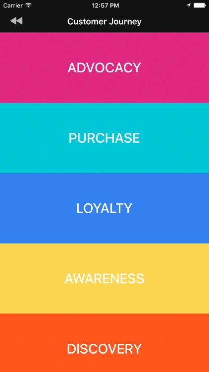 MOCA Showcase for Malls