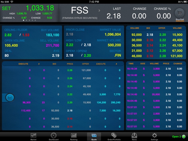 Finansia iTrade for iPad(圖3)-速報App