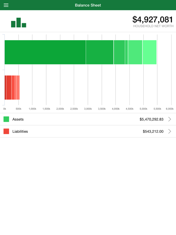 CWG Mobile iPad screenshot 3 - Business app
