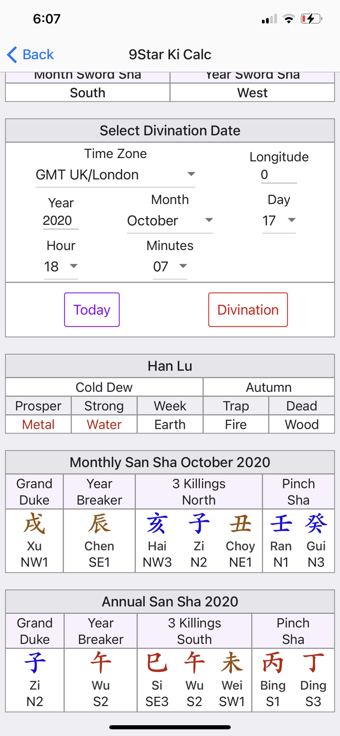 Nine Star Ki Astrology