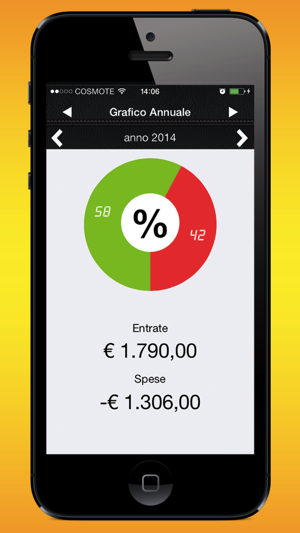 Finanza(圖3)-速報App
