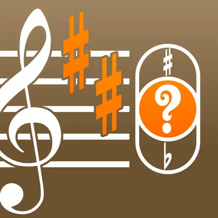Music Theory Keys Читы
