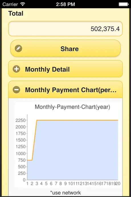 Mortgage Calculator Fairy