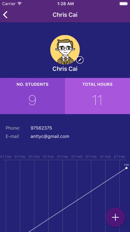 Ink Well - Ideas Ink