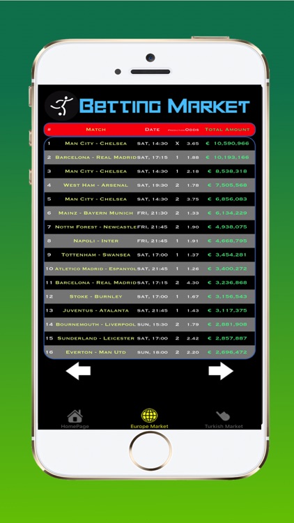 Betting Market Pro