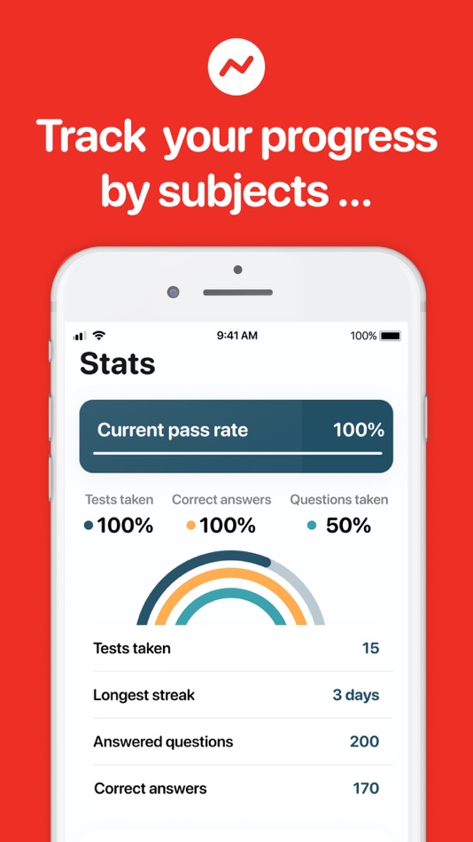 #4. CompTIA A+ & Security + Prep (iOS) 由: MastrAPI