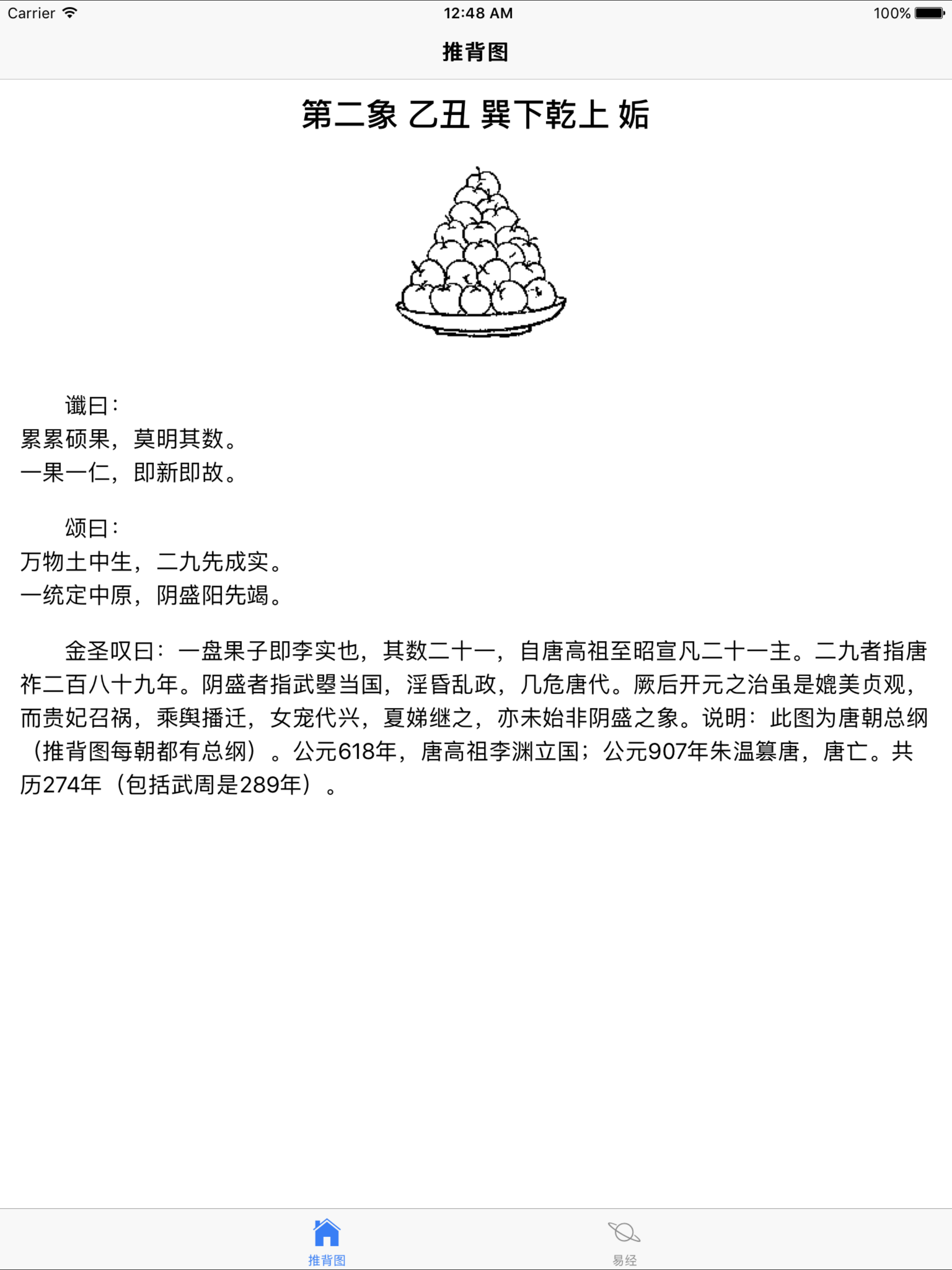古今奇书