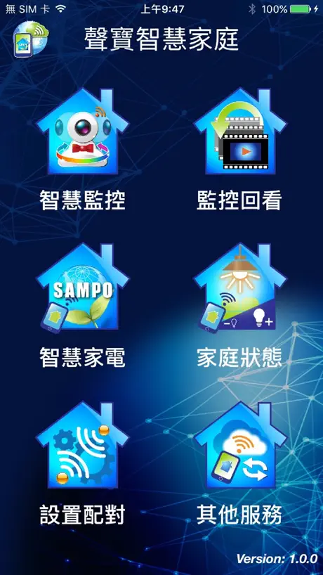 聲寶智慧家庭