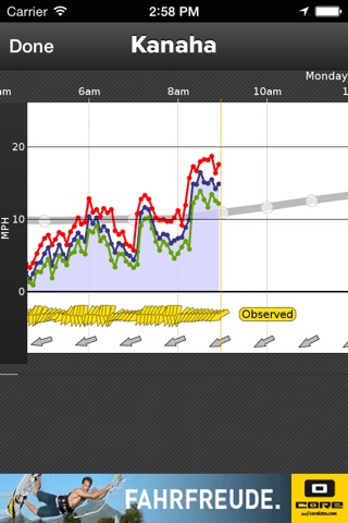 iKitesurf: Weather & Waves screenshot 4