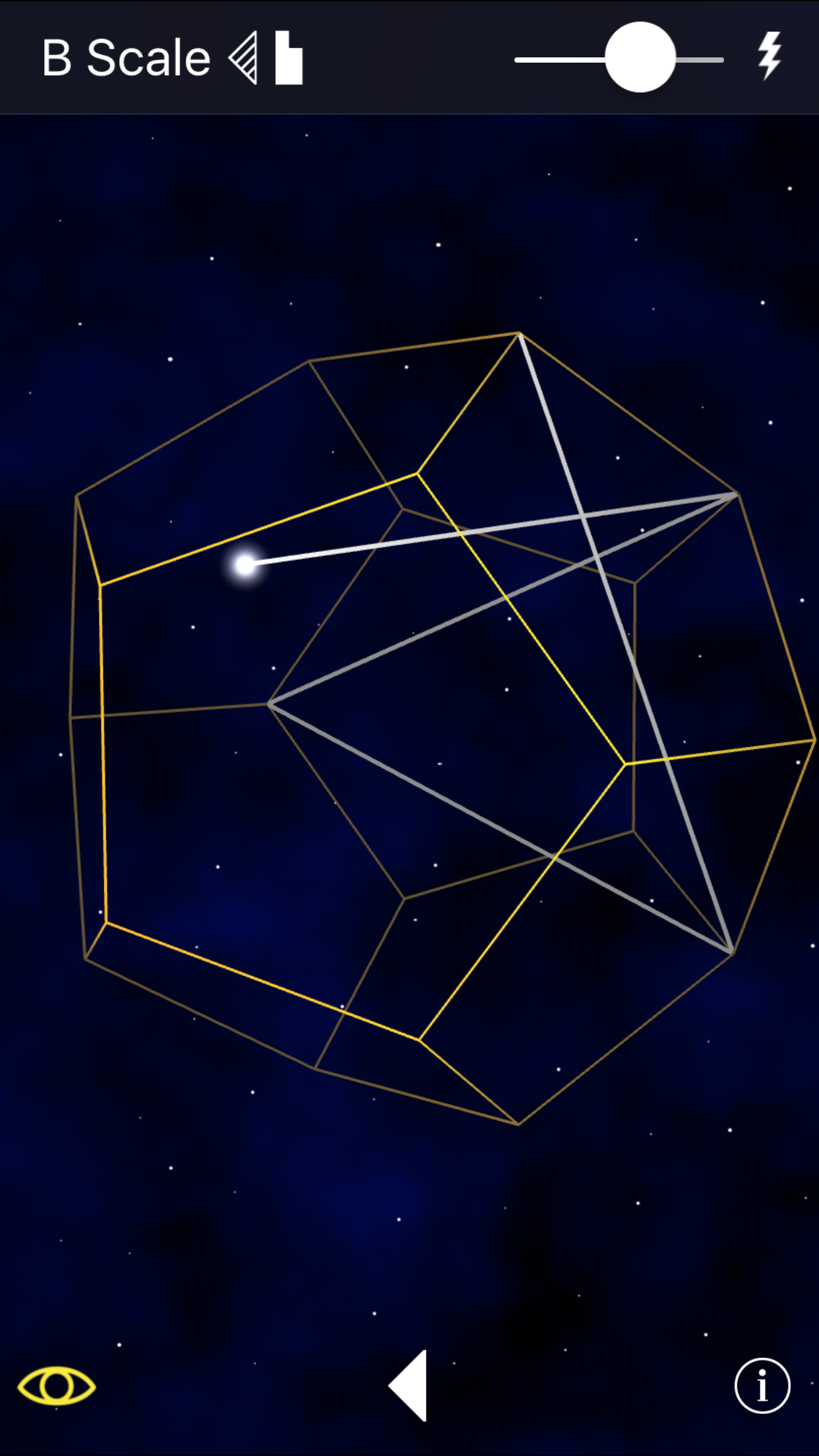 Moving Space: The Laban Scales