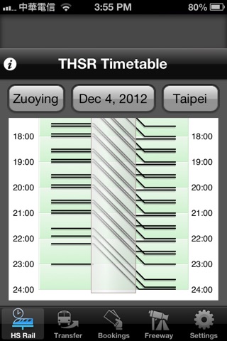 RailTaiwan - Lite Edition screenshot 2