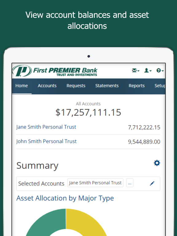 First PREMIER Bank Trust