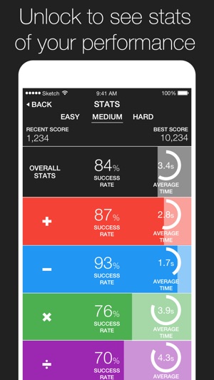 Arithmatic - Master Your Mental Math!(圖5)-速報App