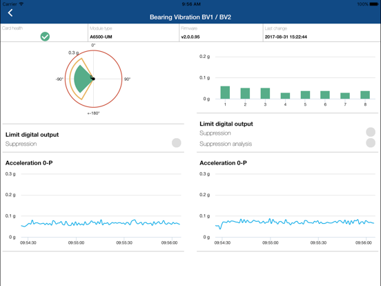 ATG View iPad screenshot 4 - Business app