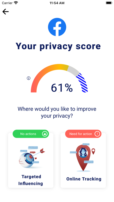 PAN Privacy Screenshot