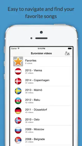 Game screenshot Eurovision Videos mod apk