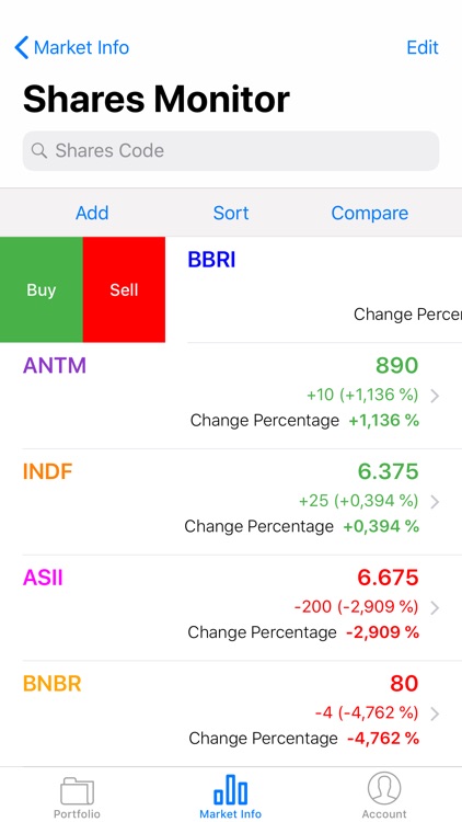 Profits Anywhere screenshot-3