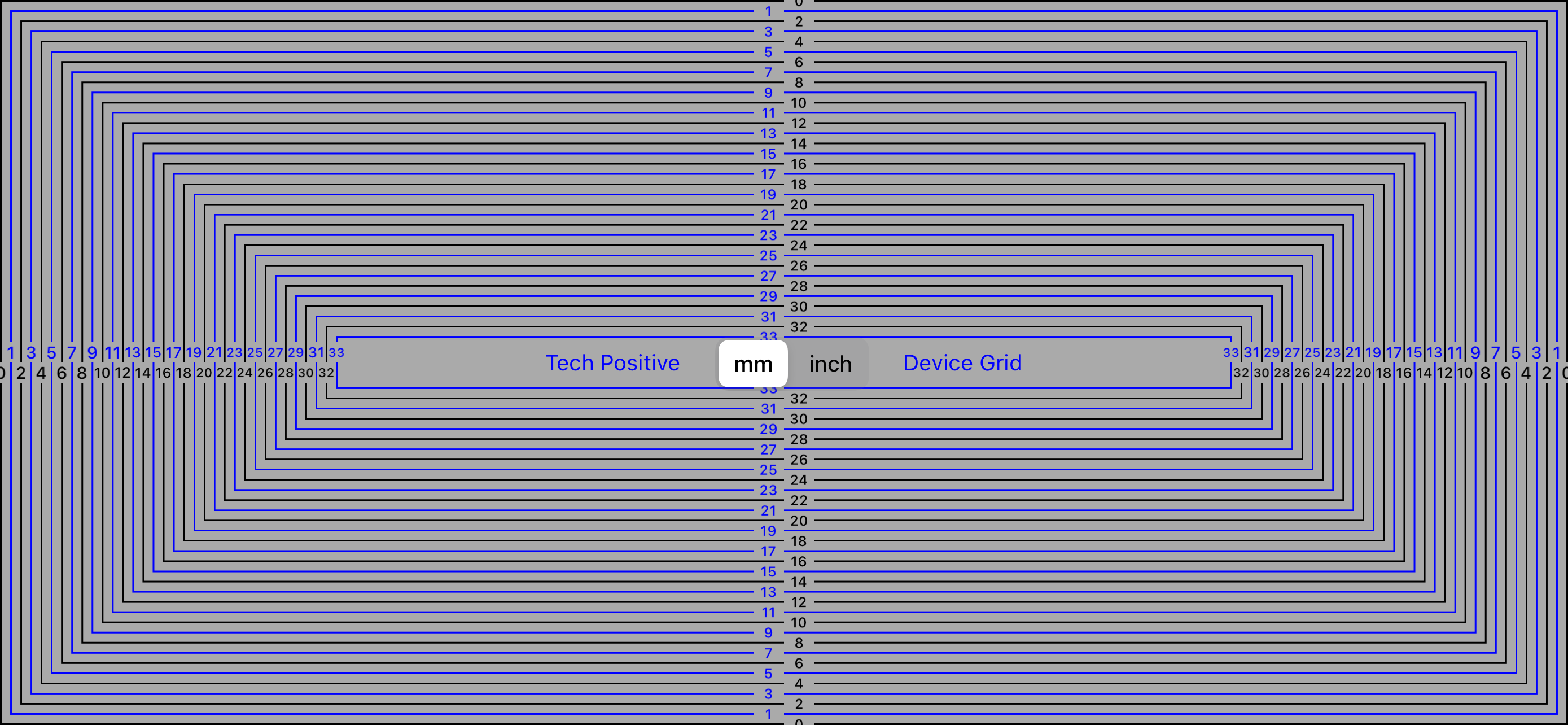Device Grid
