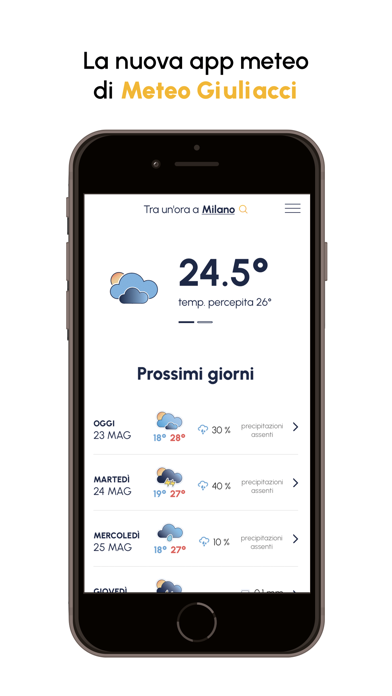 MeteoGiuliacci.it Screenshot