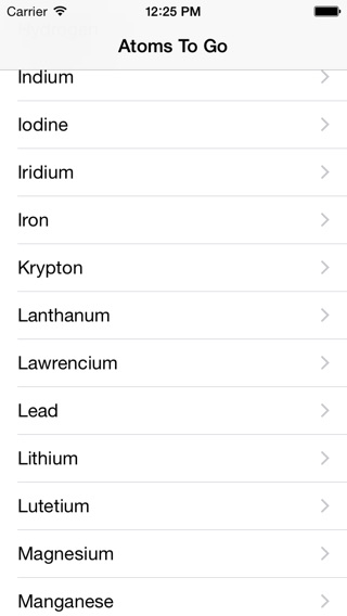 Atoms To Go Table of Elementsのおすすめ画像1