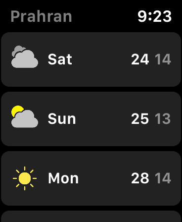 Weather Perfect - BOM Radar