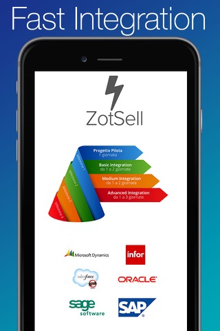 Advertising Zotsell screenshot 3