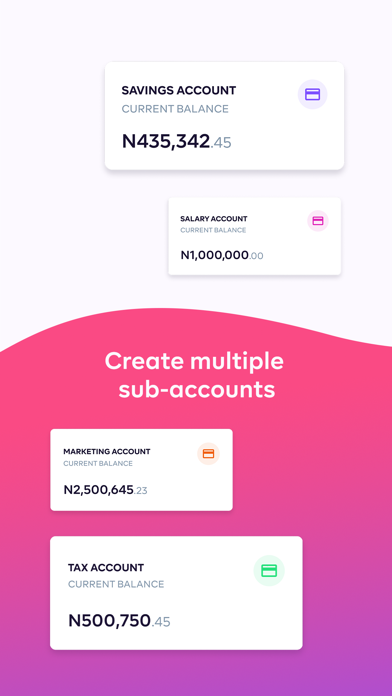 Prospa - Business Account Screenshot