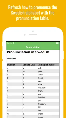 Game screenshot Swedish Flashcards with Pictures Lite apk