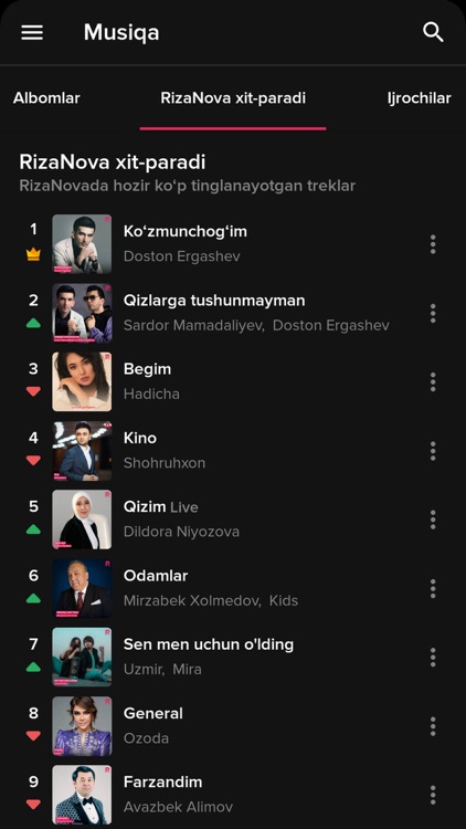 RizaNova screenshot-4