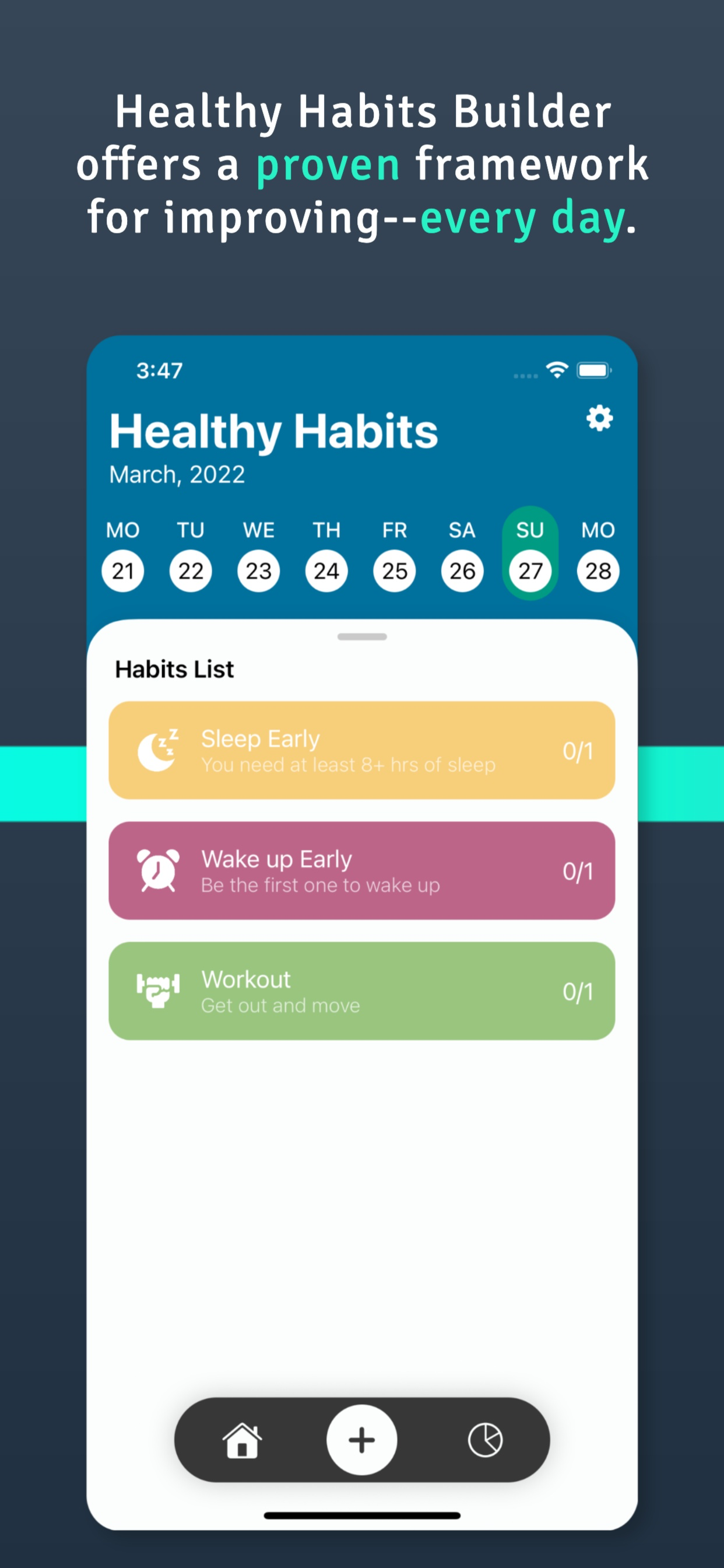 Healthy Habits for Selfcare