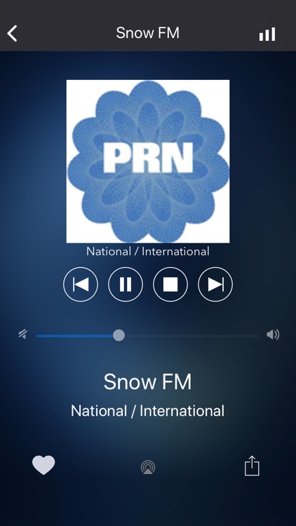 Radio Australia - Radio AU