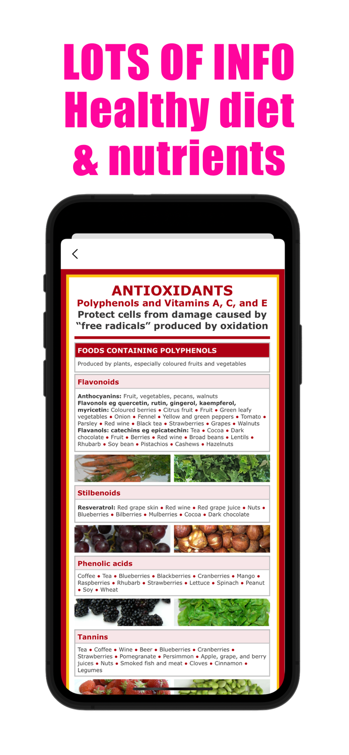 Vitamin K Counter and Tracker