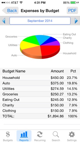 Ace Budget 3のおすすめ画像2