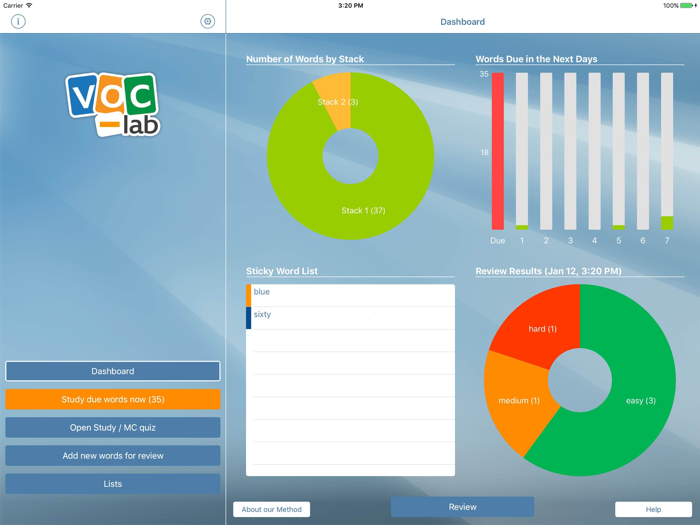 Learn French Flashcards