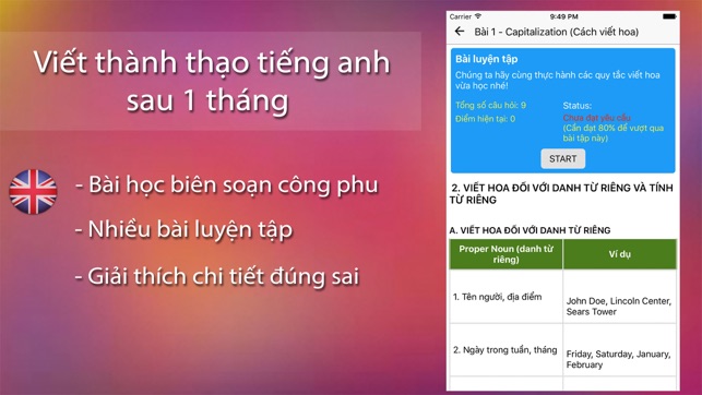 Luyen Viet Tieng Anh - Writing Skill(圖1)-速報App
