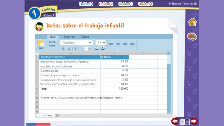 Tecnología 6º Básico