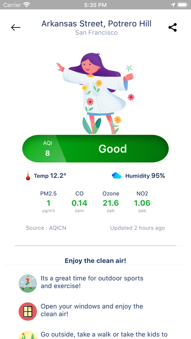 Airveda - Air Quality Screenshot