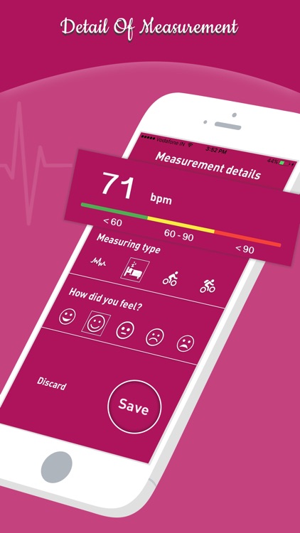 Easy Heart Beat Analyser