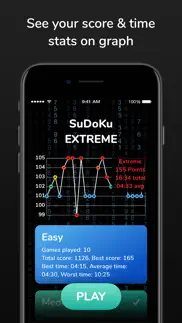 sudoku extreme: classic number problems & solutions and troubleshooting guide - 3