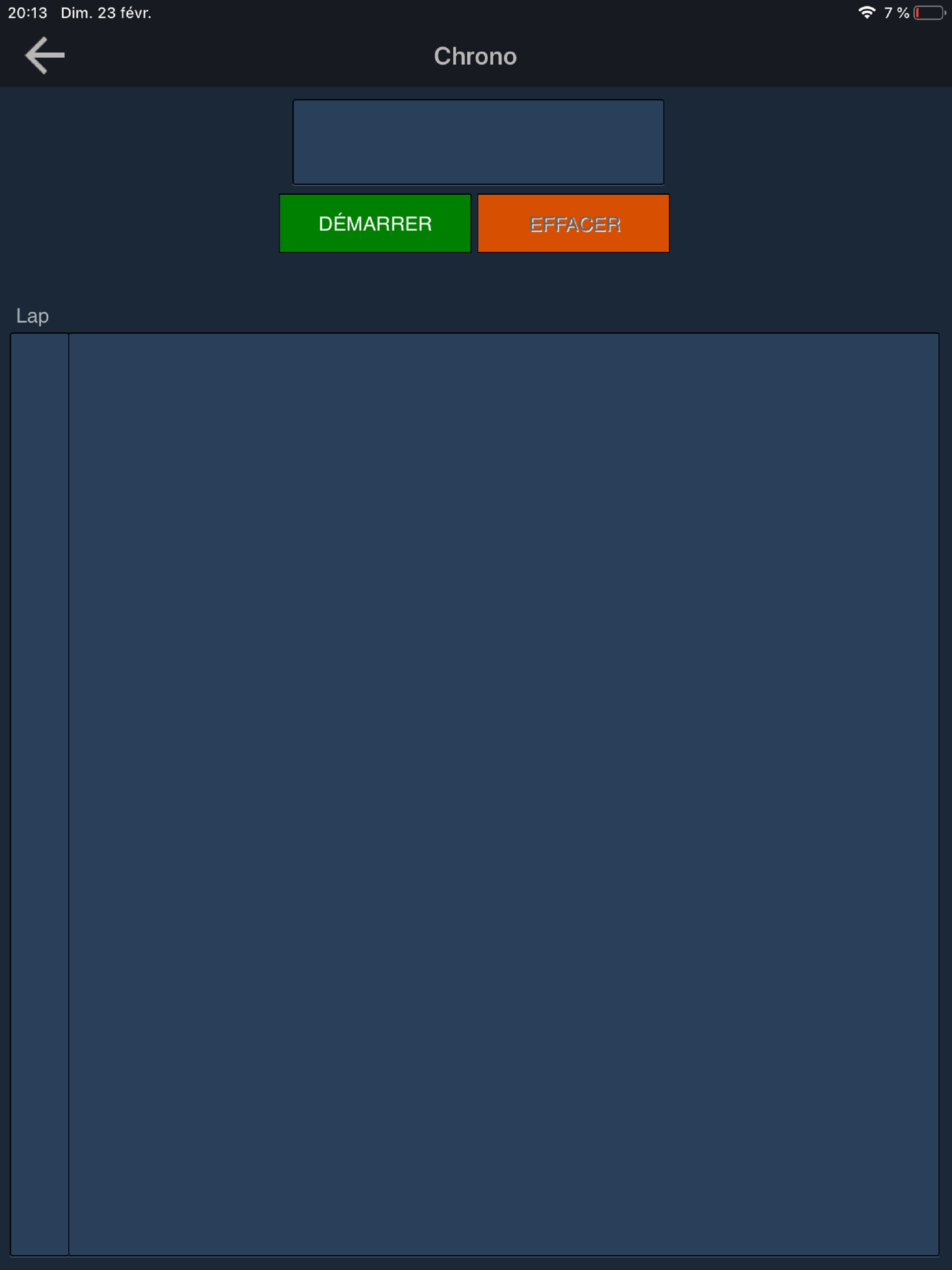 SetKART