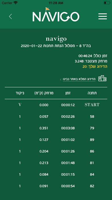 NAVIGO APP Screenshot