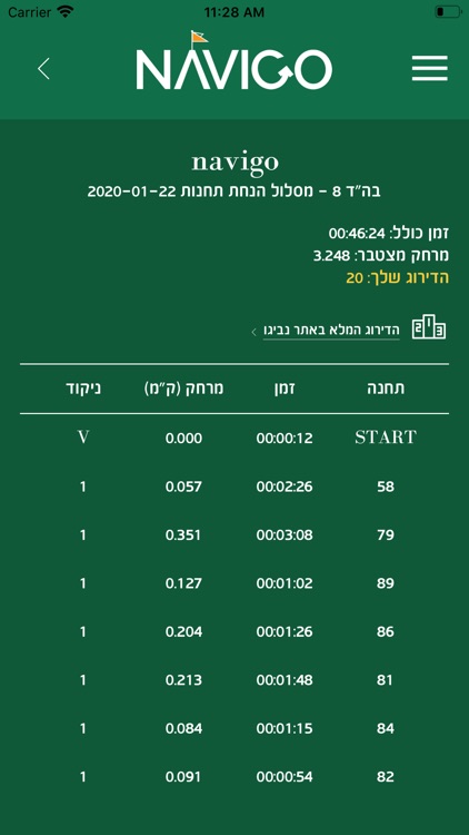 NAVIGO APP screenshot-5