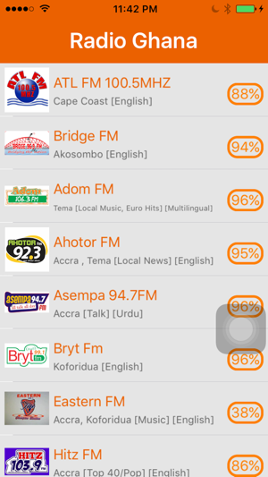 Radio Ghana - Radio GHA(圖1)-速報App